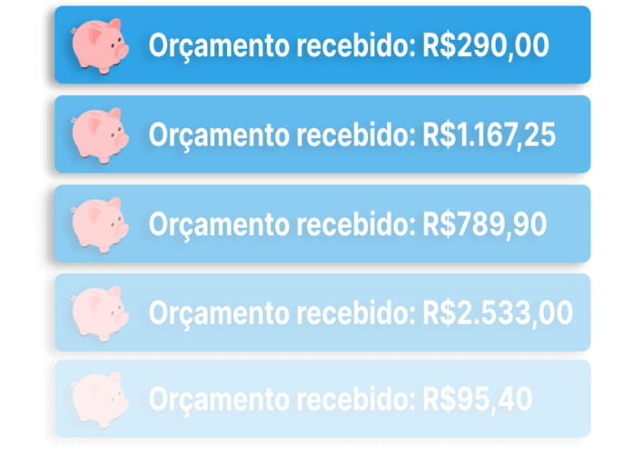 Vários orçamentos sendo recebidos na plataforma (orcamentei).